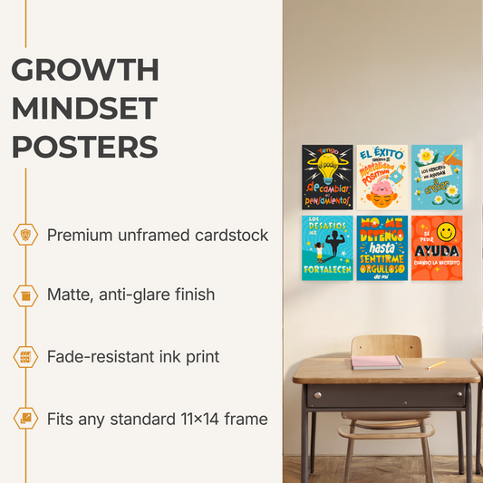 Mentalidad de Crecimiento (Growth Mindset) Classroom Poster 6 Piece - 11x14