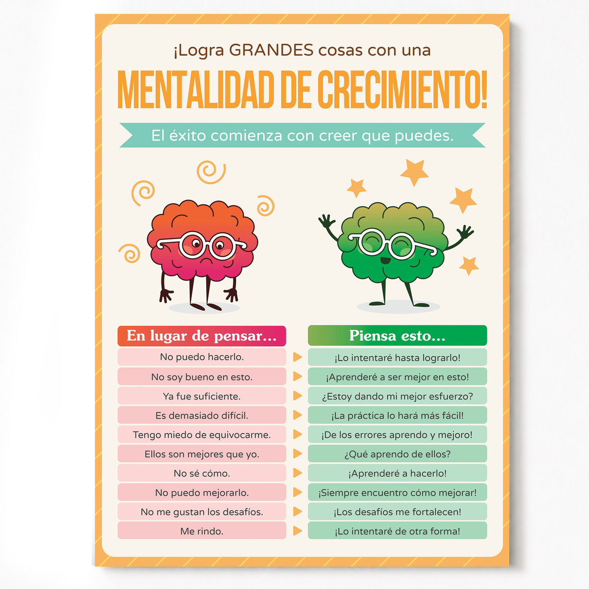 Growth Mindset - 12 x 16 Poster