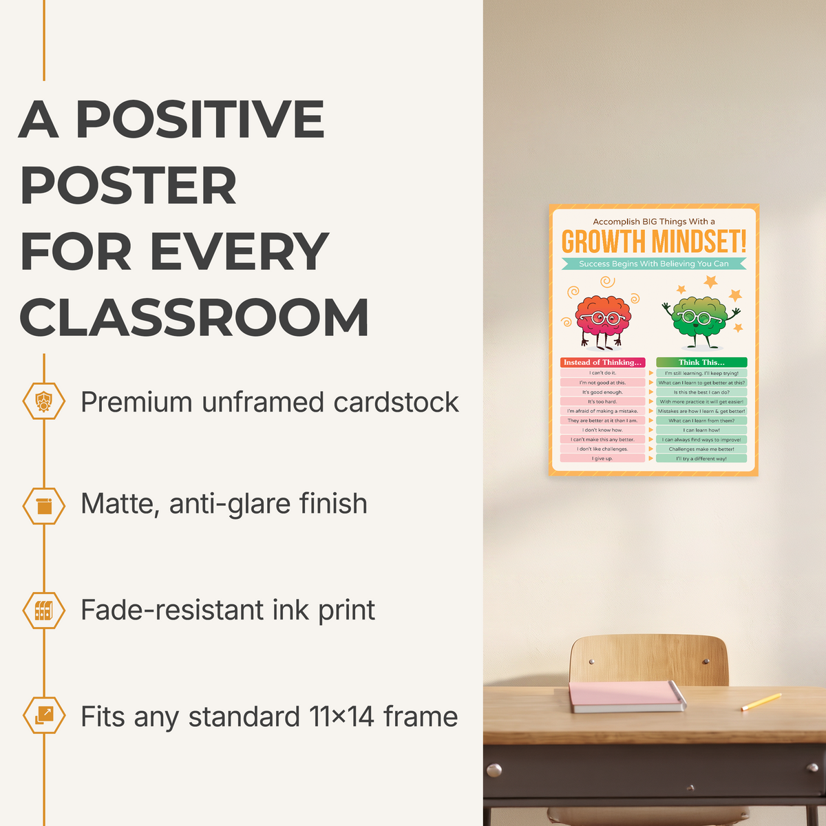 Growth Mindset Poster