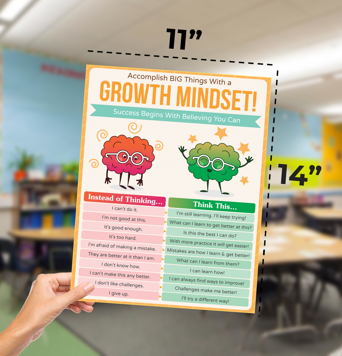 Growth Mindset Poster