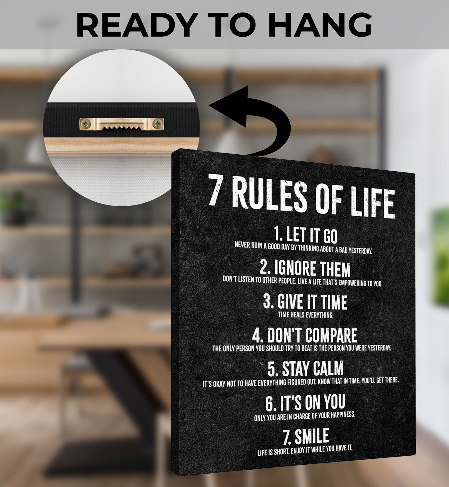 7 Rules of Life Canvas
