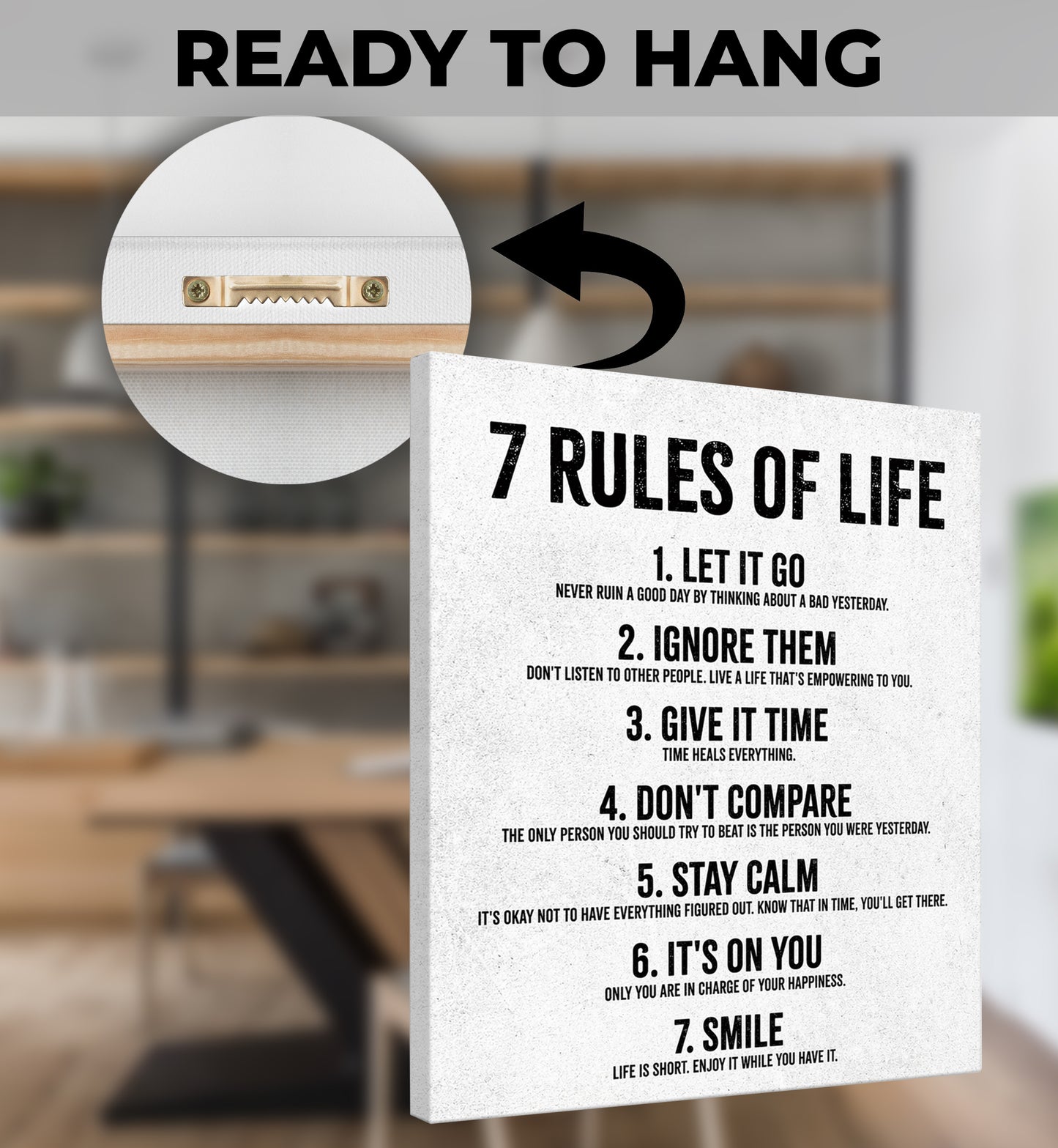 7 Rules of Life Canvas