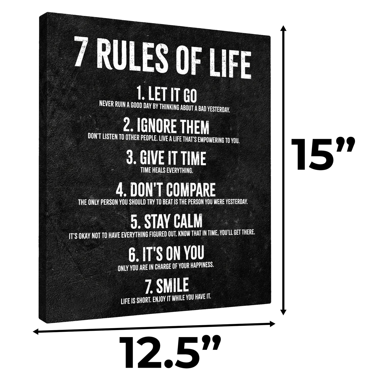 7 Rules of Life Canvas