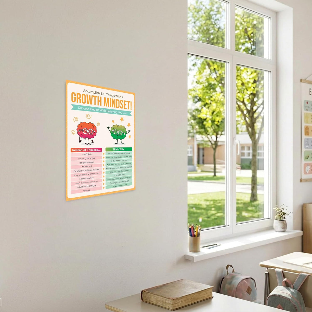 Growth Mindset Poster