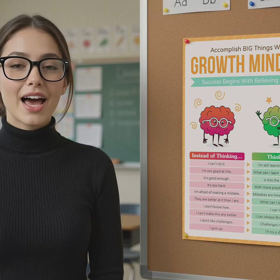 Growth Mindset Poster HoneyKick 